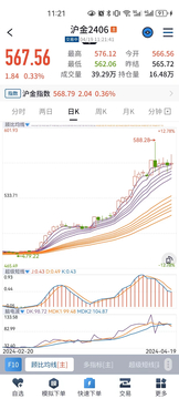 南華期貨HD鴻蒙版