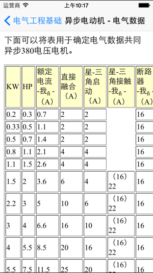 電氣工程基礎iPhone版