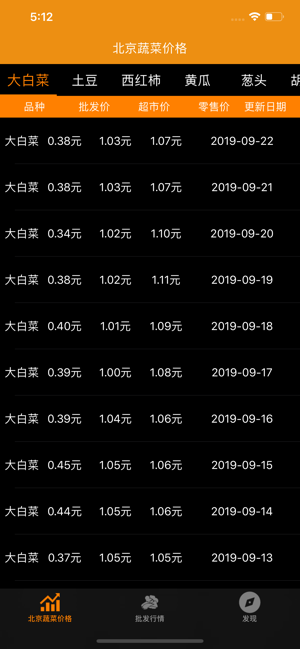 北京蔬菜价格iPhone版