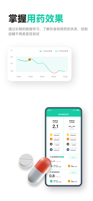 糖动健康iPhone版