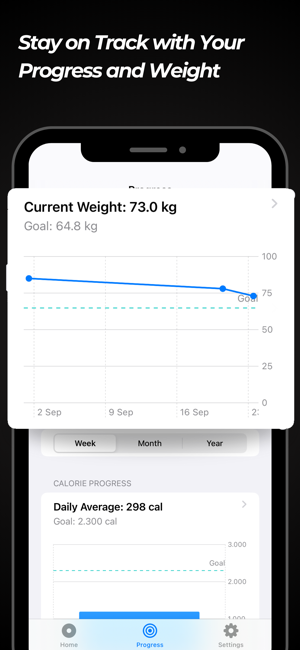 AI Calorie Tracker & CounteriPhone版