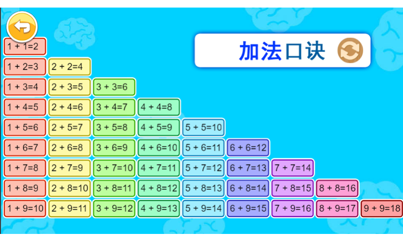 宝宝学数字鸿蒙版