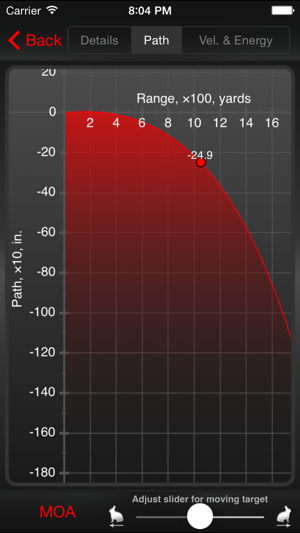 iSnipeiPhone版