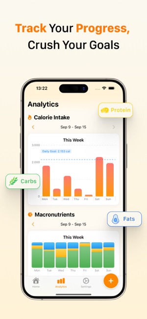 Calorix: Ai Calorie TrackeriPhone版