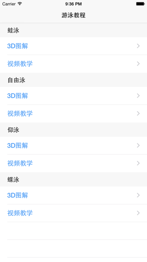 游泳教程iPhone版