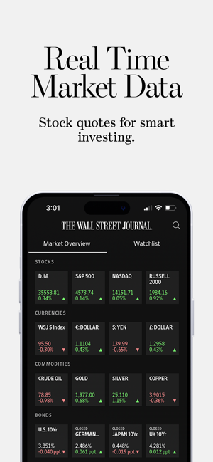 TheWallStreetJournal.iPhone版