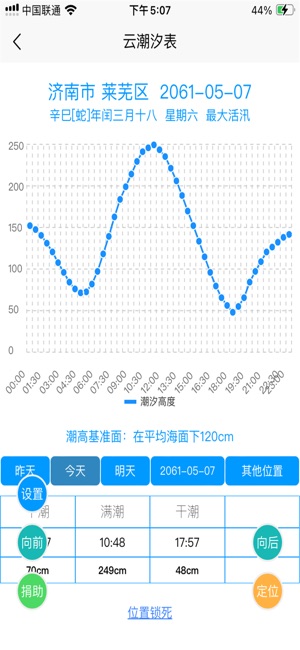 云潮汐表iPhone版