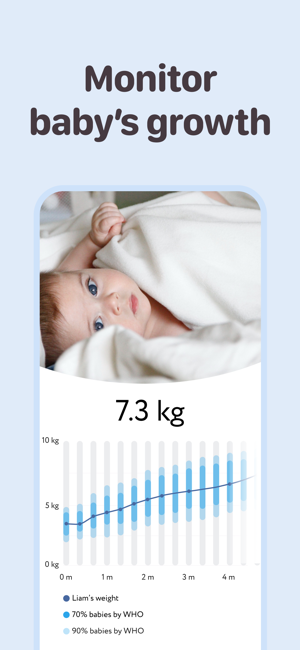 Baby feeding tracker Sleep logiPhone版