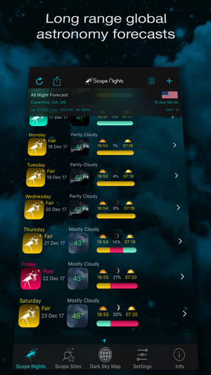 ScopeNightsAstronomyWeatheriPhone版