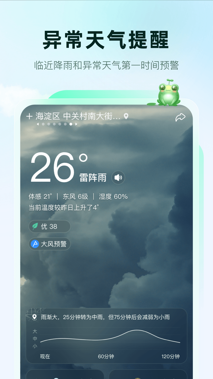 呱呱天气