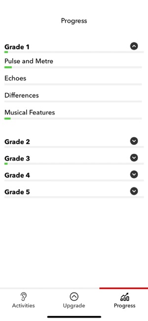 ABRSMAuralTrainerGrades1iPhone版