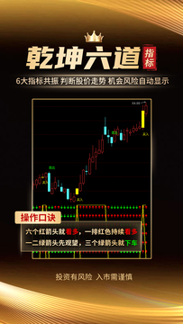 匯炒股鴻蒙版