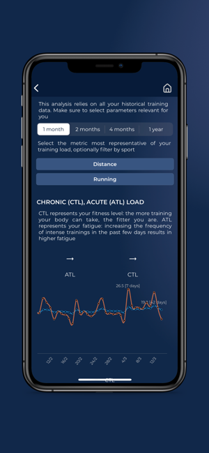 HRV4TrainingiPhone版