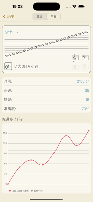 MusicBuddyProiPhone版