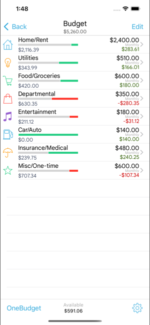 HomeBudgetwithSynciPhone版