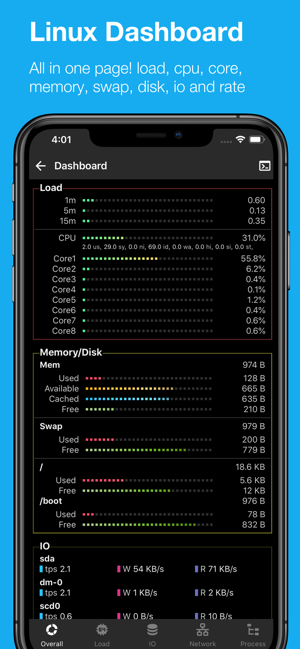 ServerDogProiPhone版