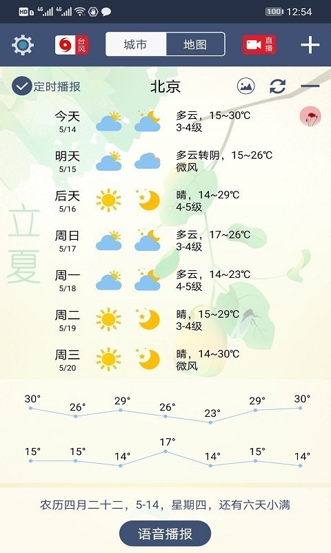 农夫天气鸿蒙版