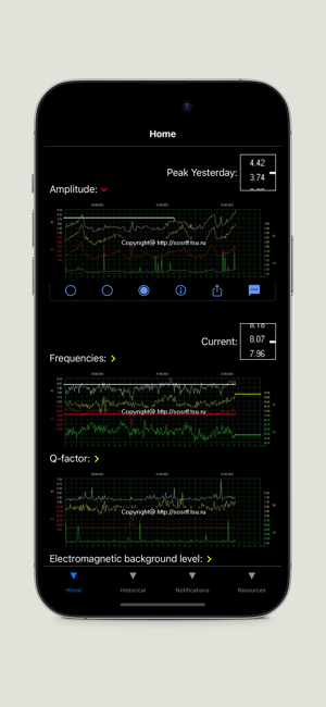 SchumannResonanceiPhone版