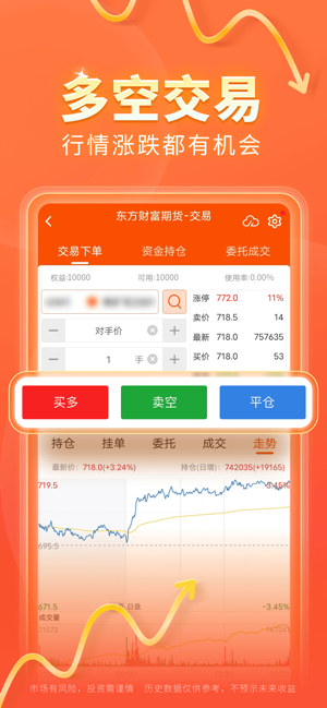 东方财富期货iPhone版