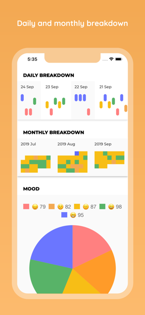 Moodio|EmotionTrackeriPhone版