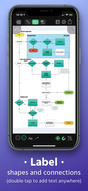 Grafio4iPhone版