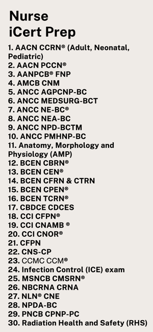 Nursing iCert PrepiPhone版