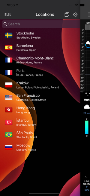 MeteogramforiPhoneiPhone版