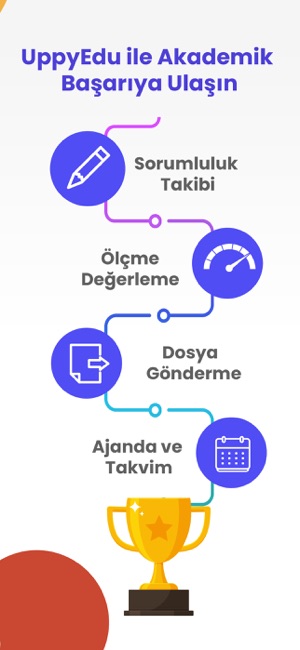 UppyEdu Öğrenci AsistanıiPhone版