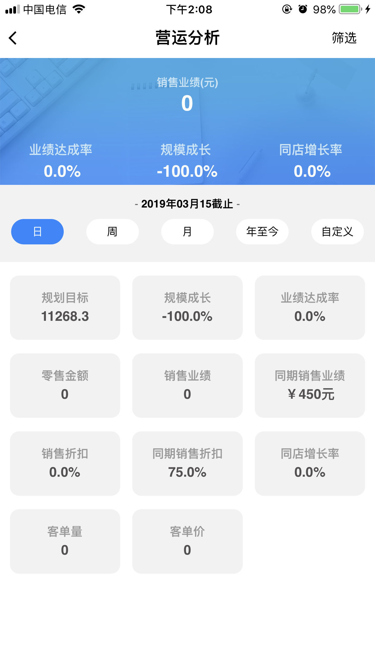 YY Dashboard鸿蒙版