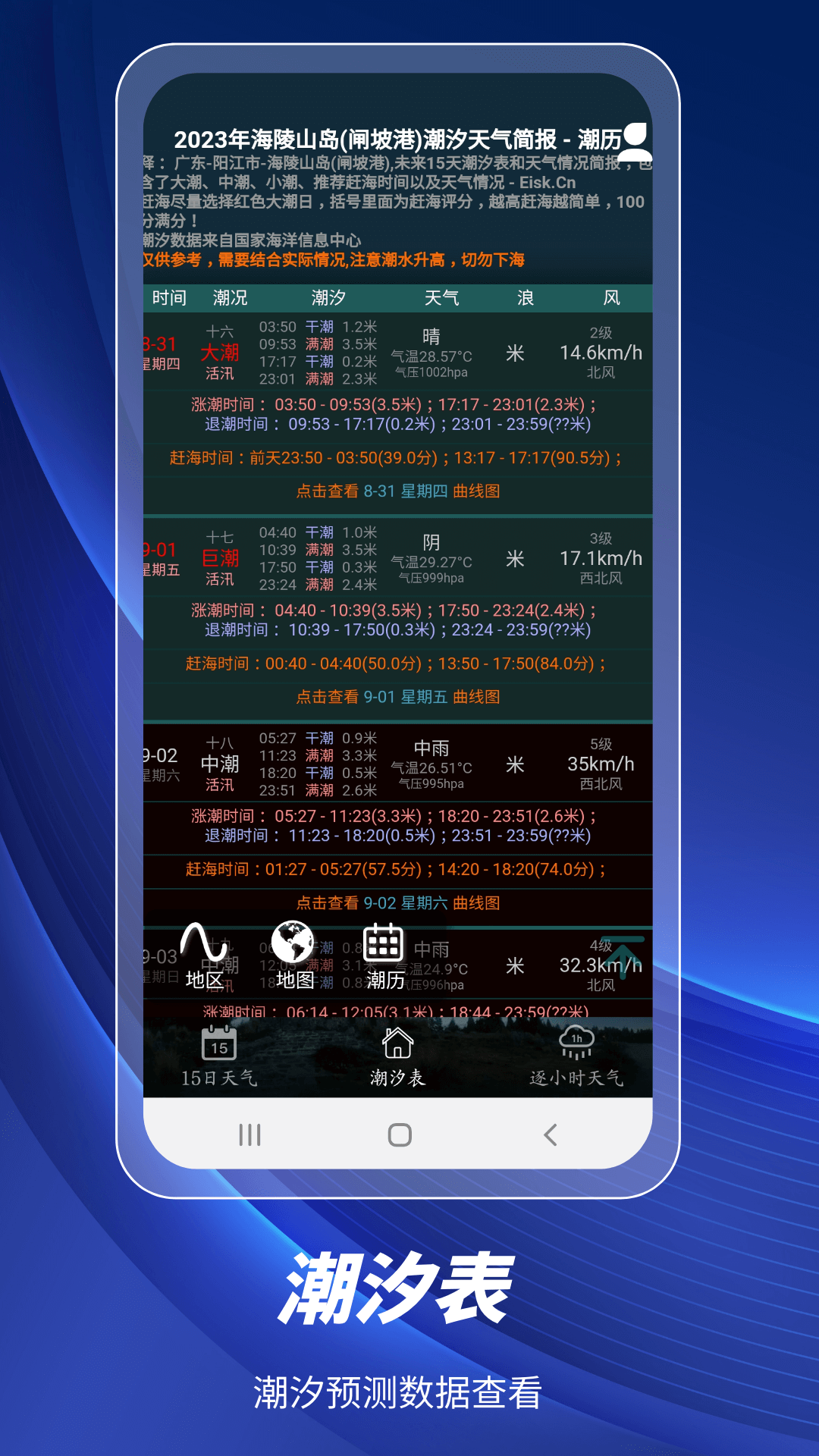 全球潮汐表鸿蒙版