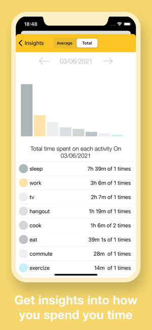 TimeMarkiPhone版