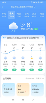 天氣預(yù)報氣象報鴻蒙版