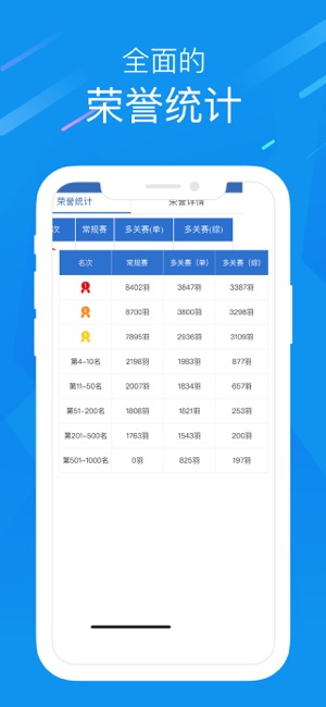 中国信鸽协会iPhone版