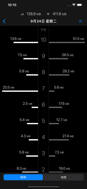 DataManiPhone版