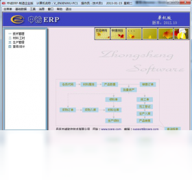 中诚ERP软件PC版