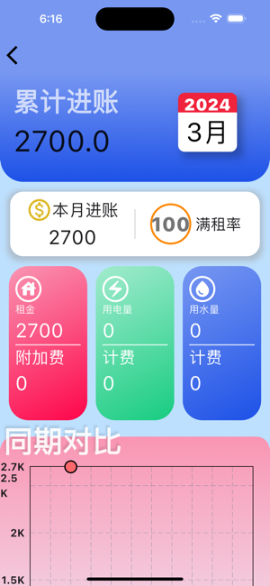 樂(lè)租記iPhone版