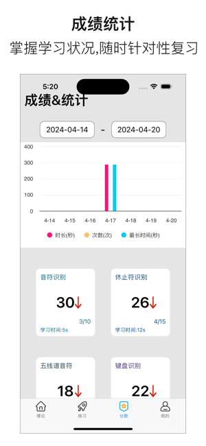 樂(lè)理大師iPhone版