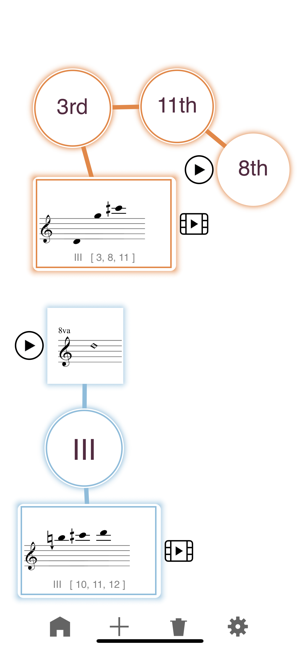 CelloMapAppiPhone版