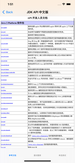 JavaAPI開發(fā)人員參考文檔iPhone版