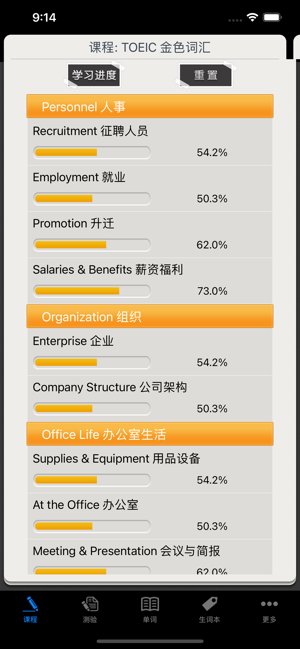 TOEIC关键金色词汇iPhone版