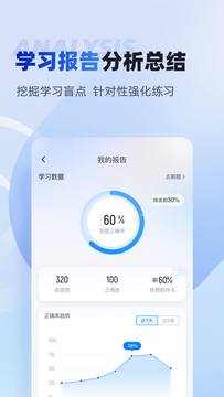 初级经济师考试聚题库鸿蒙版