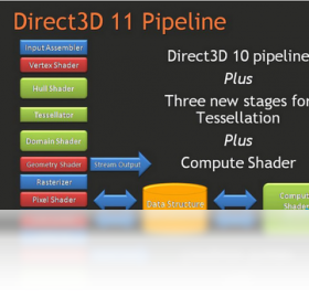 DirectX11PC版