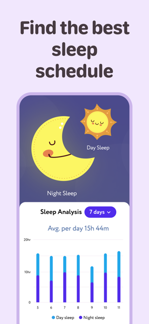 Baby feeding tracker Sleep logiPhone版