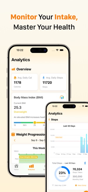 Calorix: Ai Calorie TrackeriPhone版