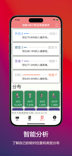 知我MBTI职业性格测评iPhone版