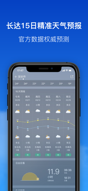 天气预报专业版‬iPhone版
