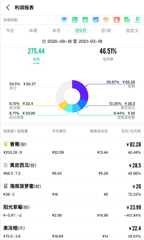 森果零售通鸿蒙版