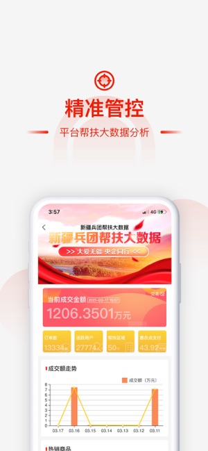 央企消费帮扶iPhone版