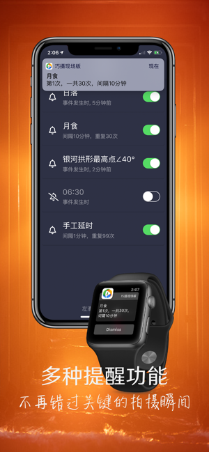 Planit巧攝現(xiàn)場版：攝影現(xiàn)場利器iPhone版