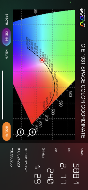 LightSpectrumProiPhone版